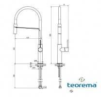 MEDIDAS MONOMANDO COCINA EXTRIBLE TEOREMA